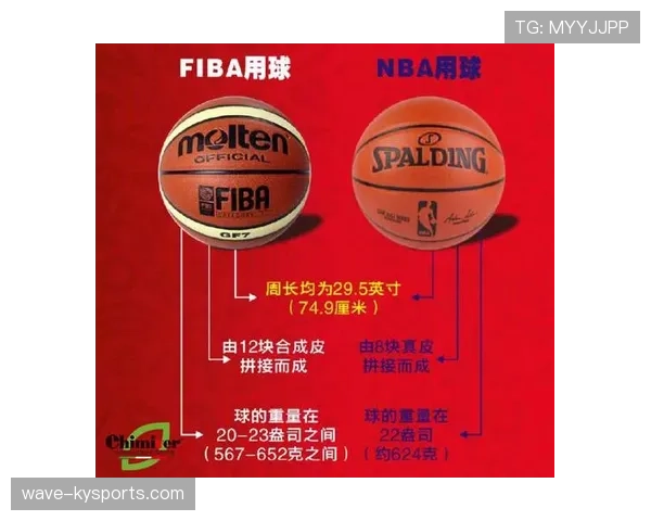 防守三秒违例是什么规则?新手必看解析 防守三秒违例是什么规则?新手必看解析