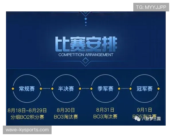 2026世界杯开幕战赛后最佳阵容会公布吗 2026世界杯开幕战赛后最佳阵容会公布吗