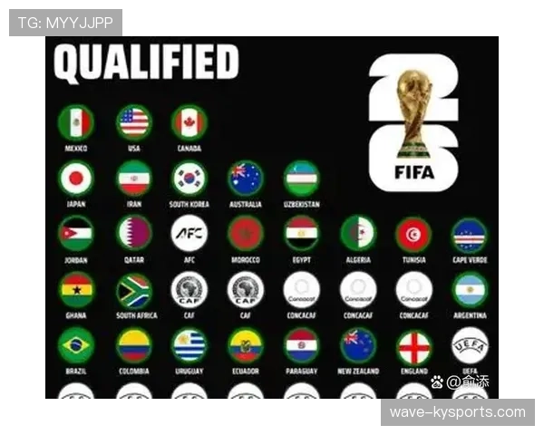 2026世界杯美国队世界杯历史最佳排名查询 2026世界杯美国队世界杯历史最佳排名查询
