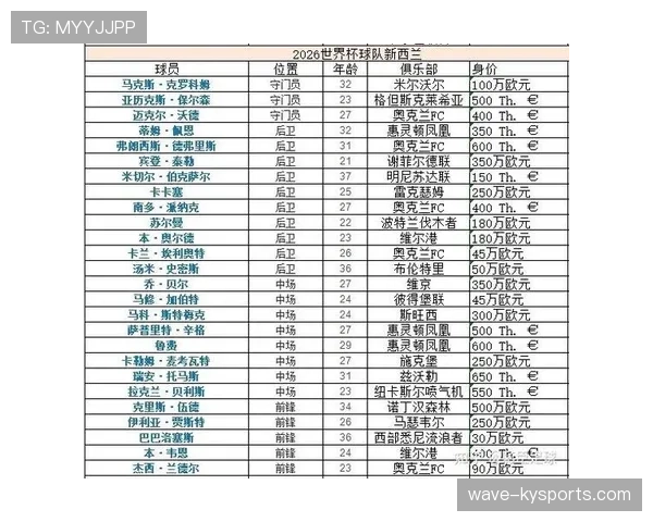 世界杯H组赛程与出线关系分析